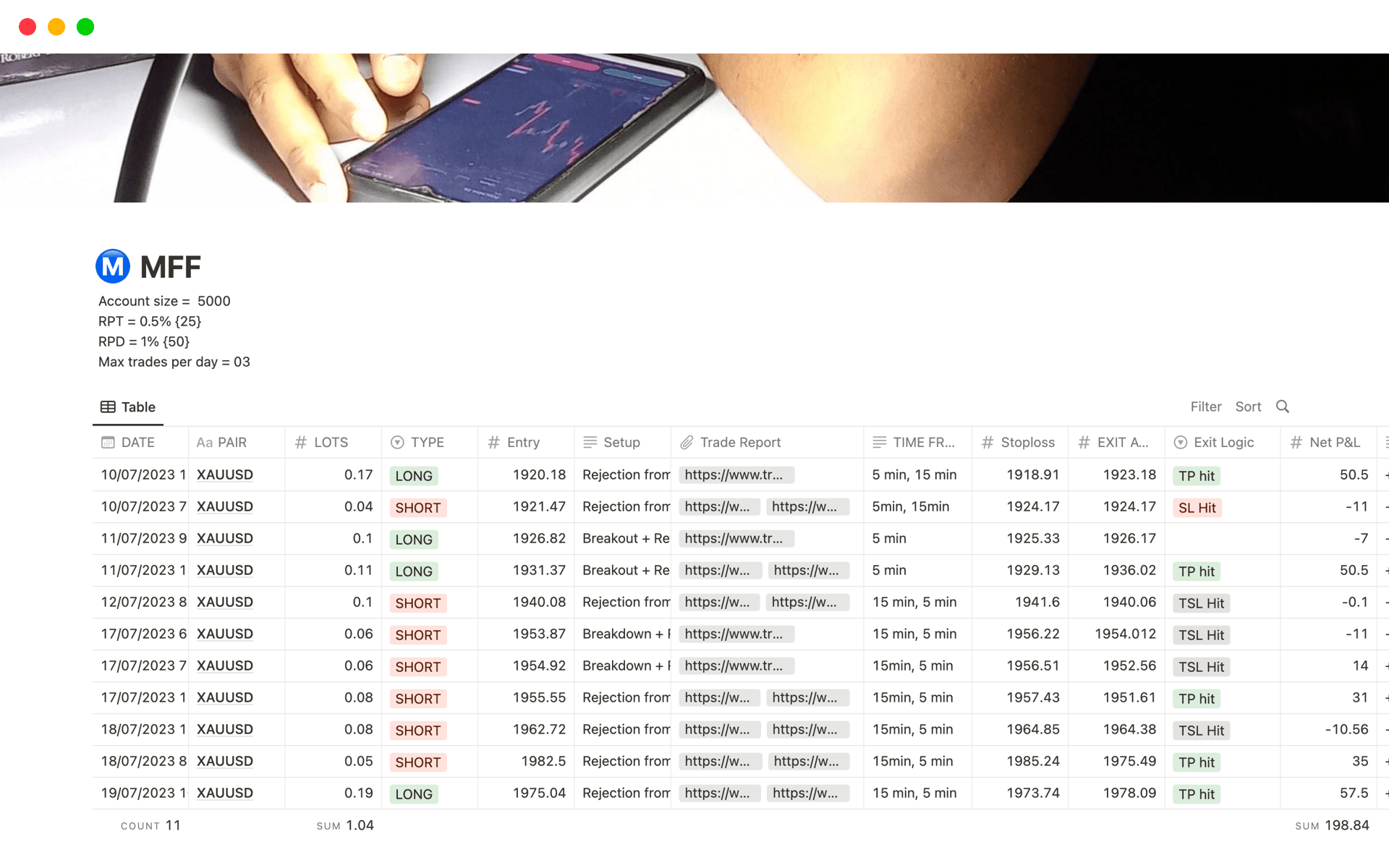 track-every-trade的图片