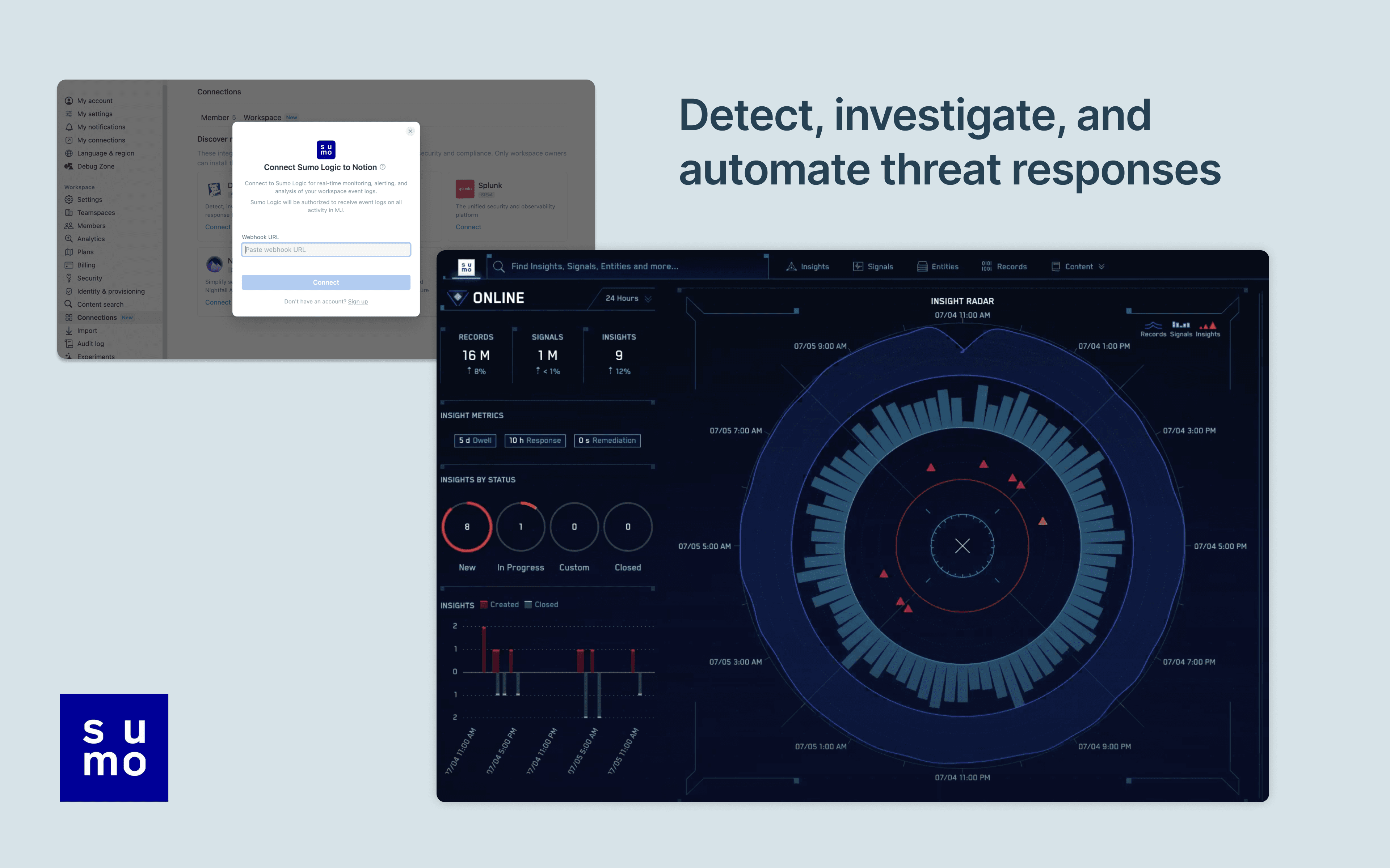 Collects, analyzes, and ingests data to provide actionable insights