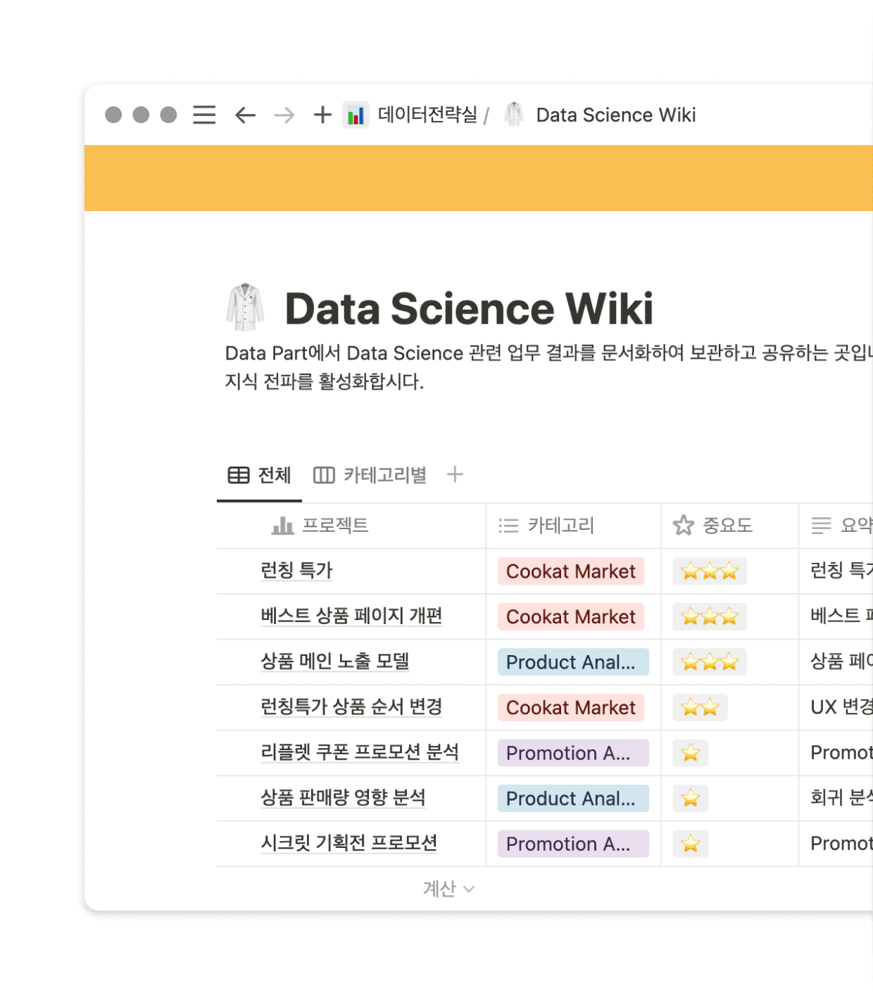 과거의 데이터를 관리하면 보다 정확한 의사결정을 할 수 있습니다.