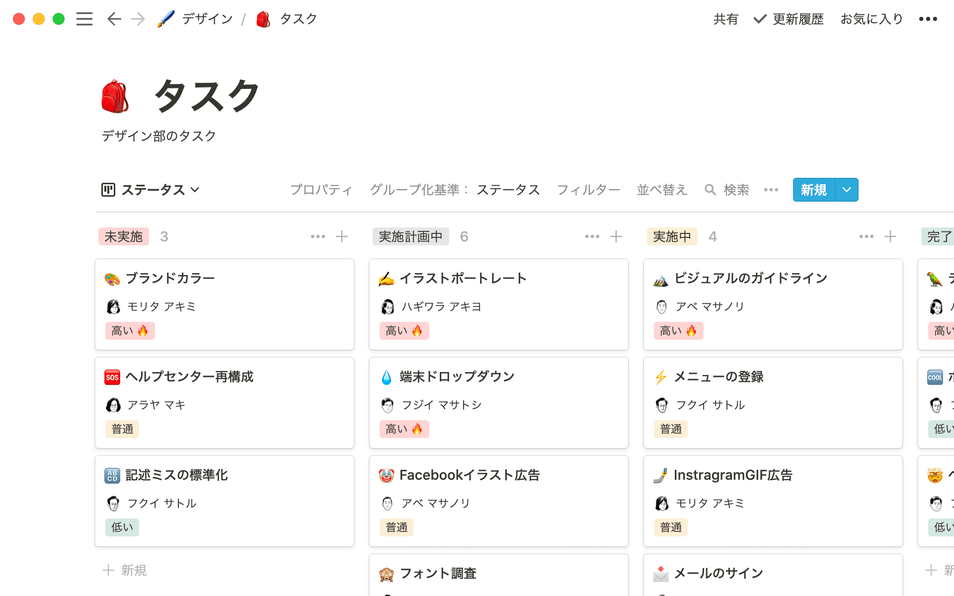 さまざまな、粒度のタスクを整理できるプロジェクト管理システムです