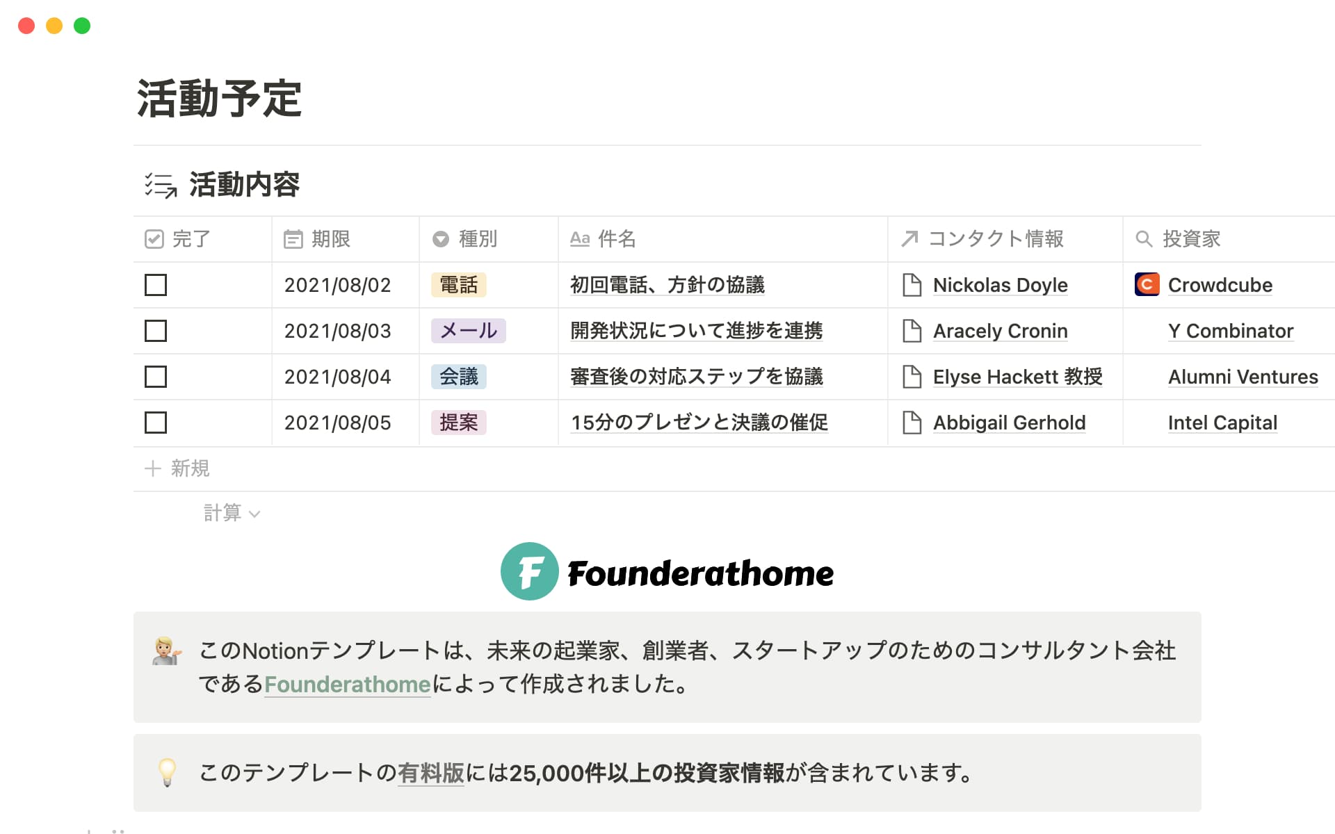 upcoming activities pitches
