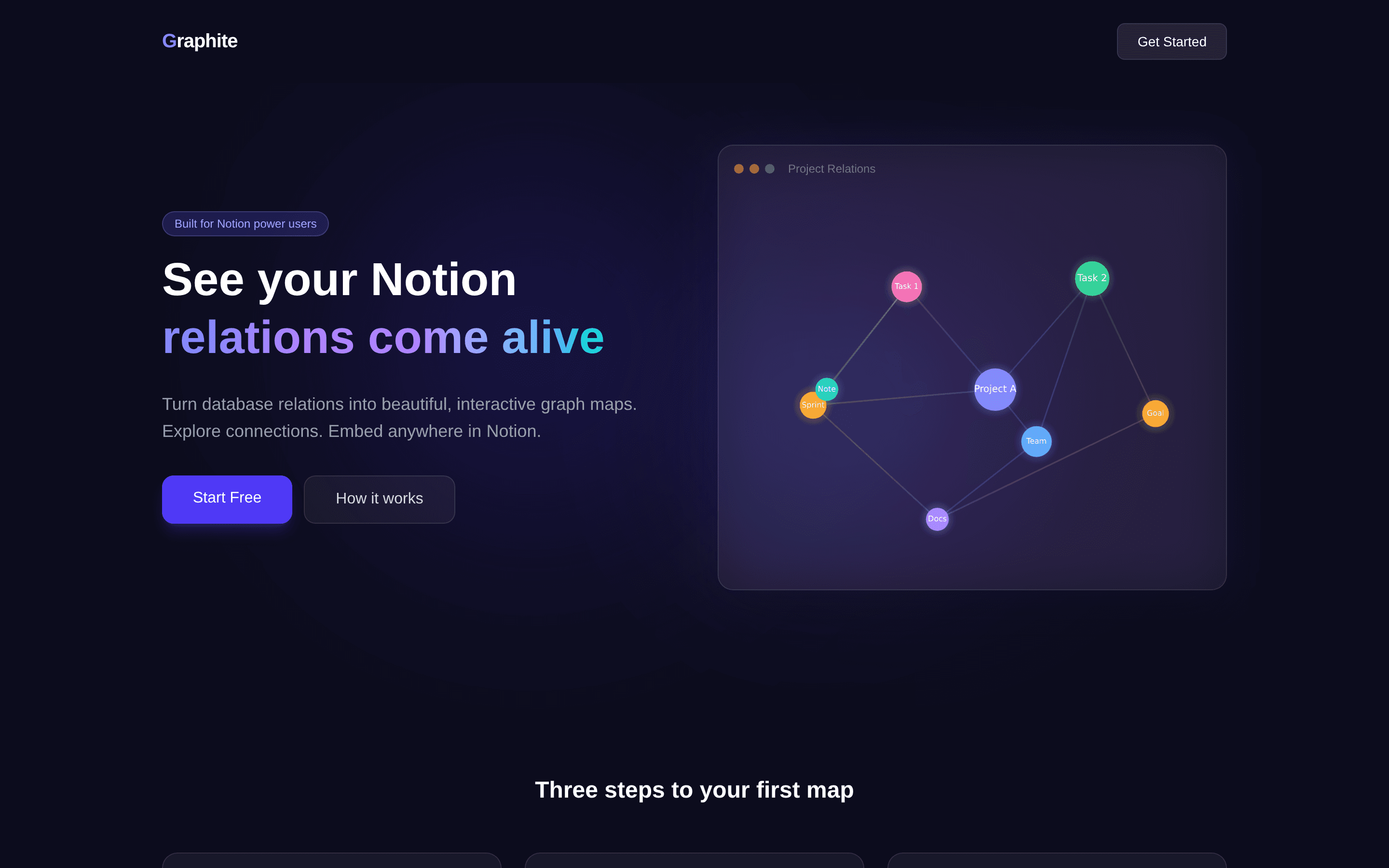 Turn your Notion database relations into interactive 3D graph maps you can embed in any page.