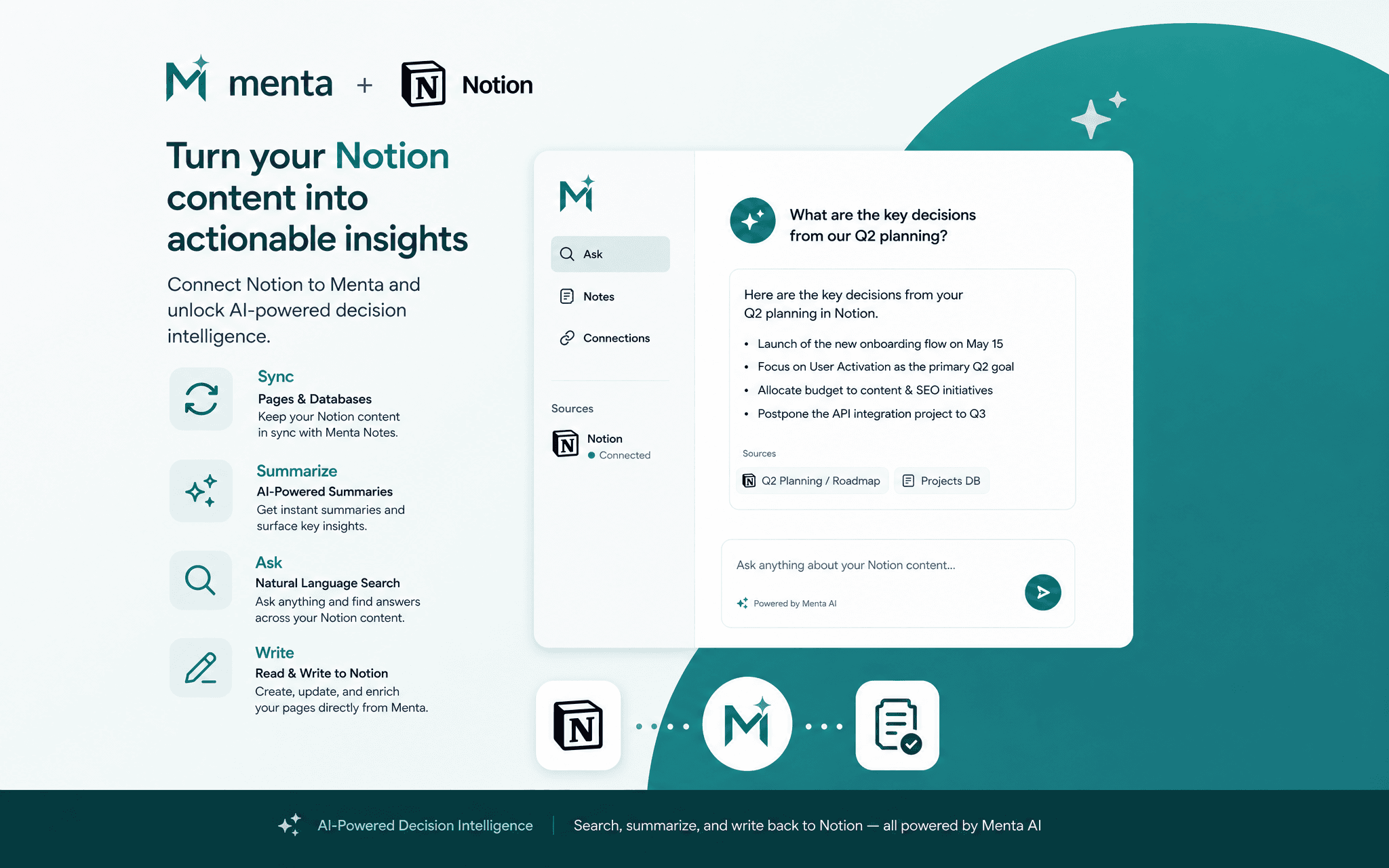 AI decision intelligence , search, summarise and write back to your Notion workspace