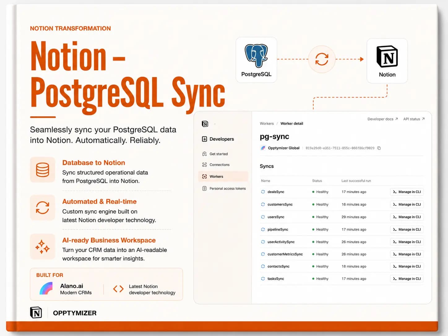 Notion - PostgreSQL Sync