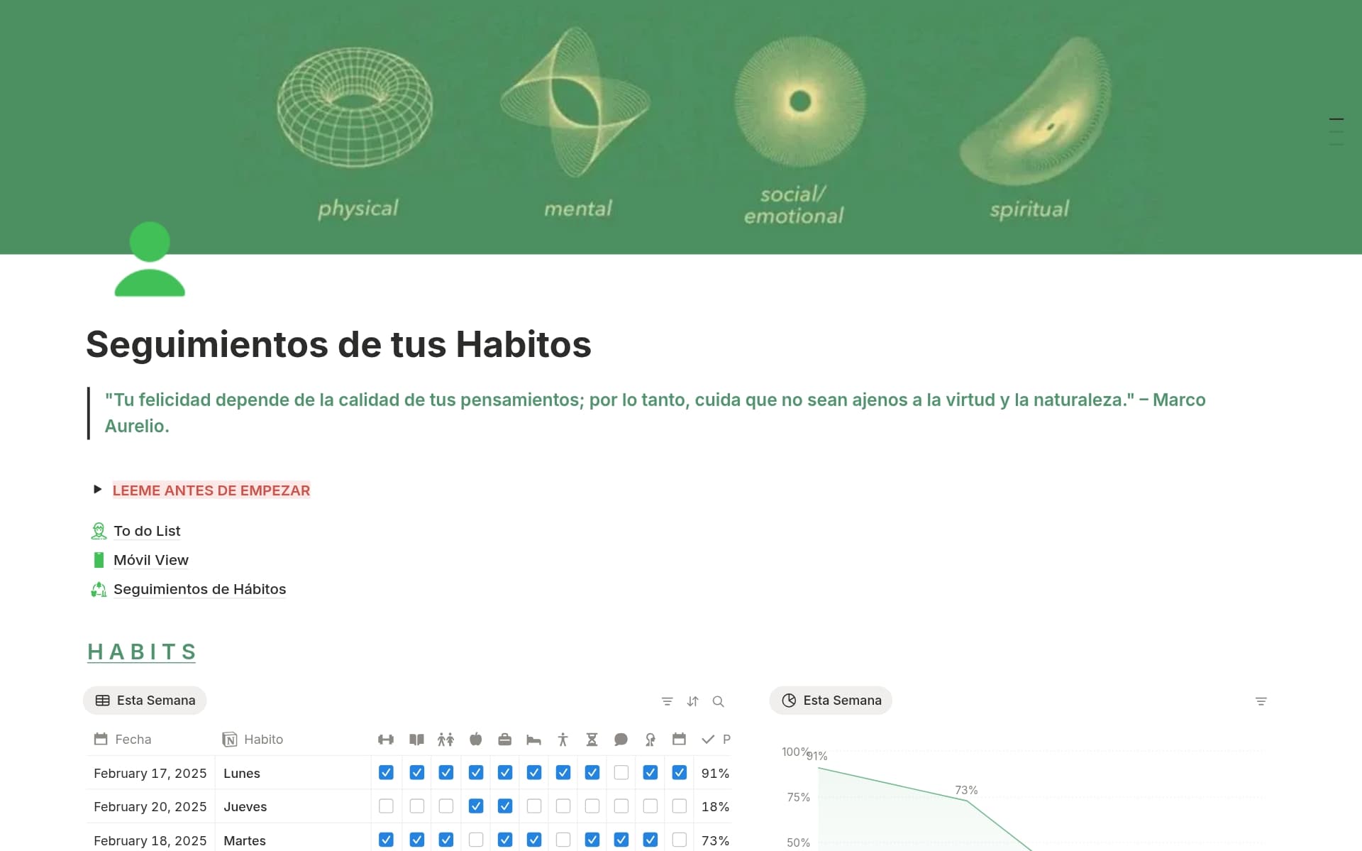 Imagen para turn-your-goals-into-habits