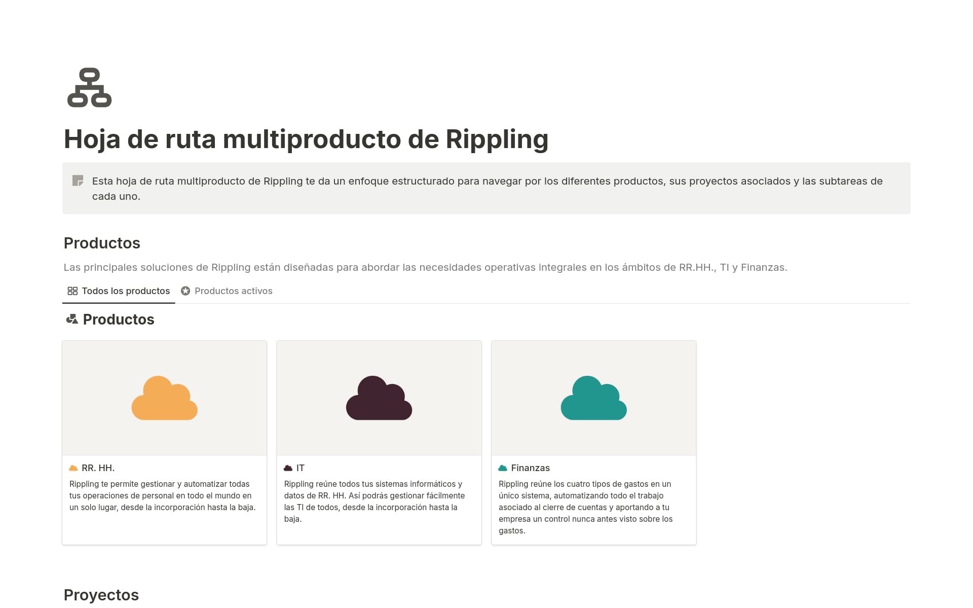 Imagen para top-7-gantt-chart-templates-in-notion