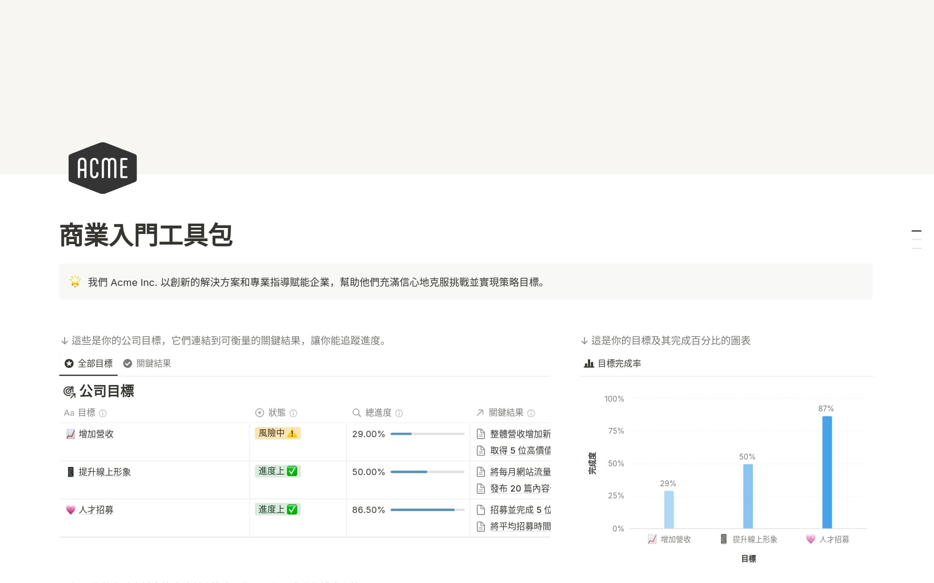 your-work-at-a-glance 內的圖片