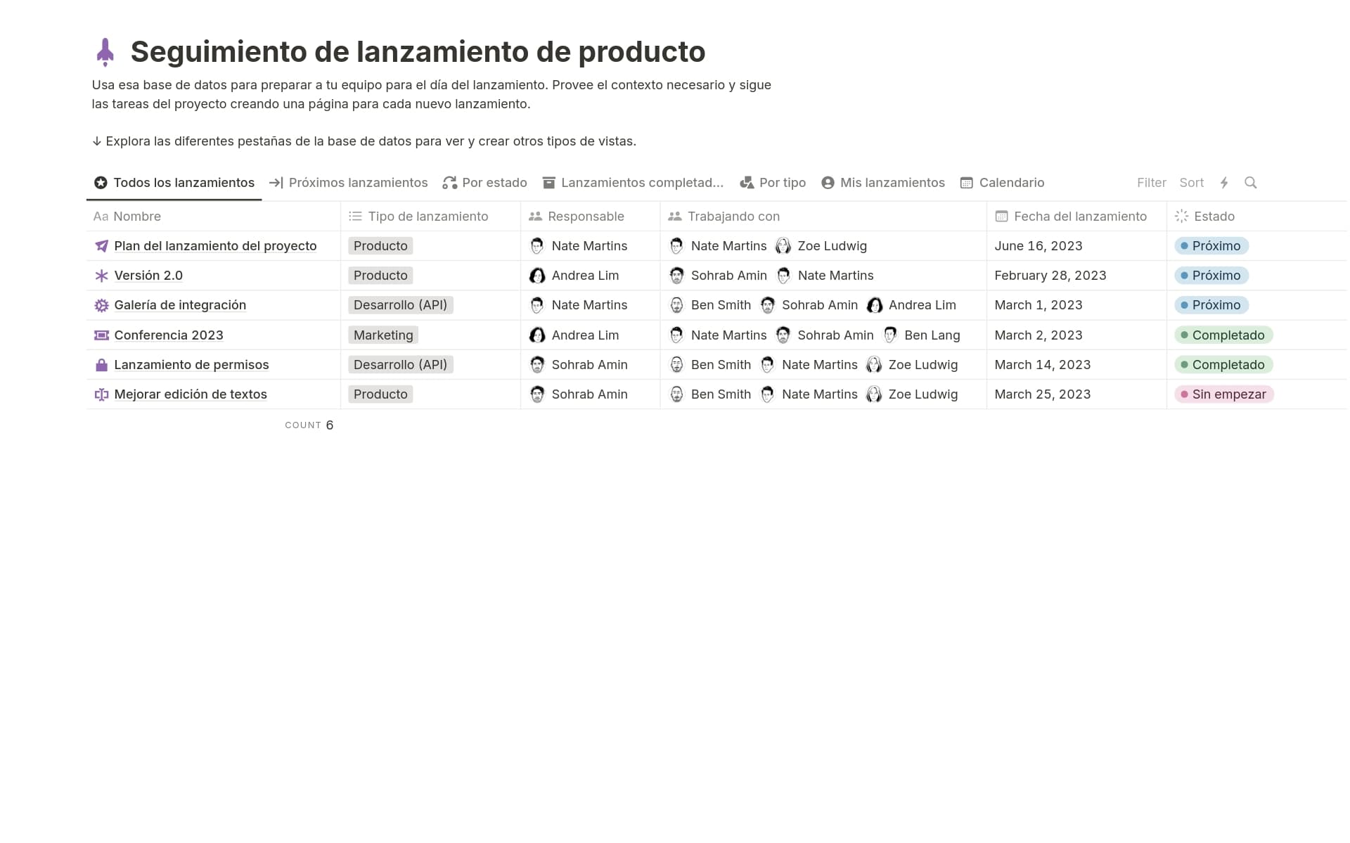 Imagen para top-10-product-launch-tracker-templates-for-product-marketing-managers