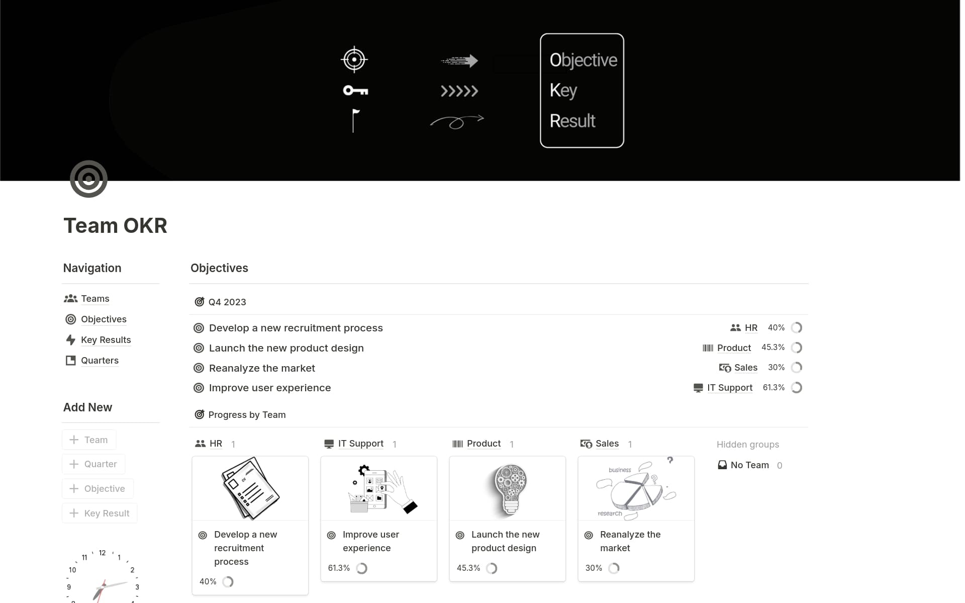 top-10-paid-objectives-planning-templates-in-notion的图片